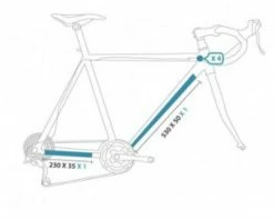 Kit Protection Cadre Clearprotect Pack S