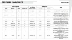 Campagnolo® Corps De Roue Libre Aluminium Fulcrum/Campa R0-113 Pour Cassette Shimano (9 10 11 Vitesses)